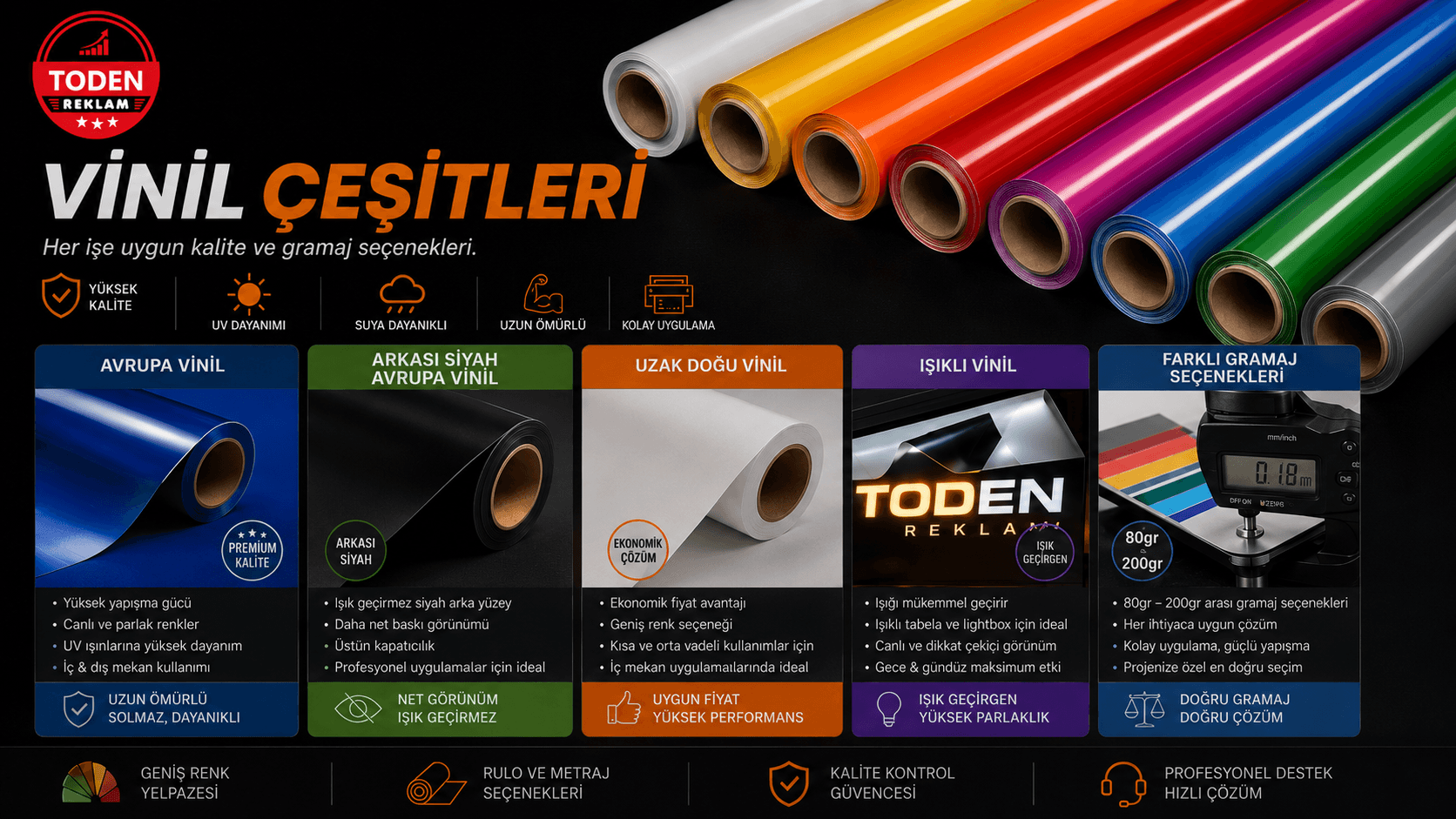 Vinil Çeşitleri